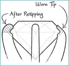 Example of worn Prong tip and Retipped Prong